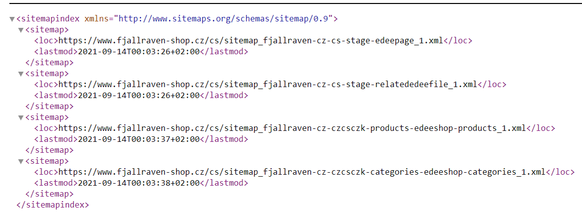 Sitemap pro e-shop Fjällräven