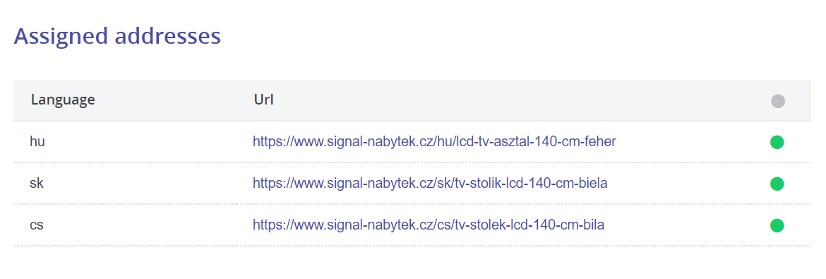 Nastavení hreflang pro Signal-nabytek.cz